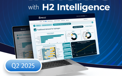 H2 Intel Quarterly Insights – Q2 2025: U.S. Industrial Gas & Hydrogen Market Outlook