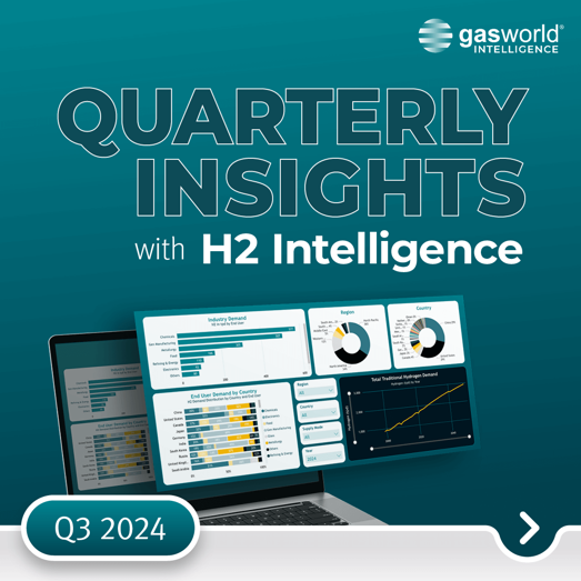 Quarterly Review - Q3 2024