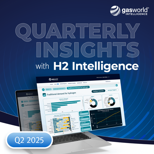 H2 Intel Quarterly Insights – Q2 2025: U.S. Industrial Gas & Hydrogen Market Outlook