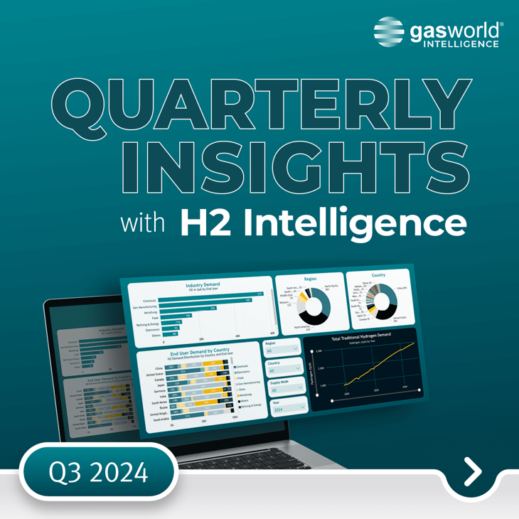 h2-intelligence-quarterly-review-q3-2024