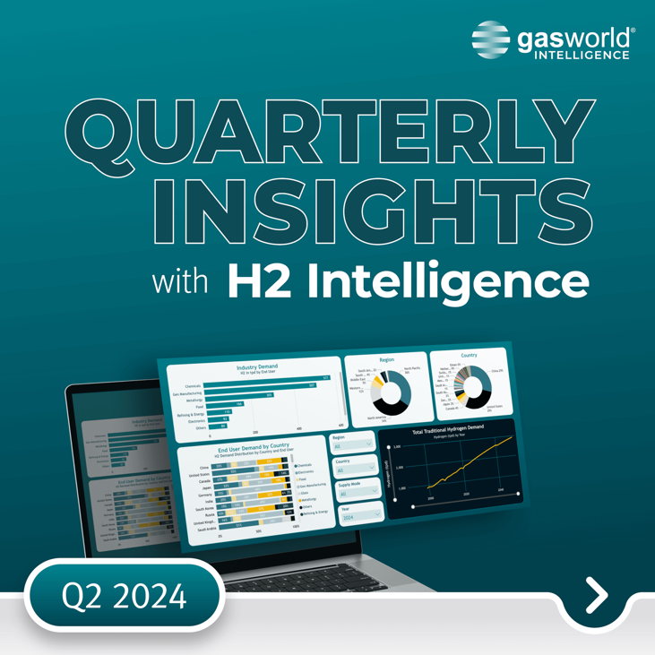 H2 Intelligence: Quarterly Review – Q2 2024