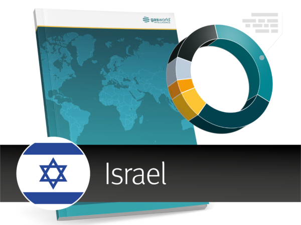 gasreport: Middle East – Israel