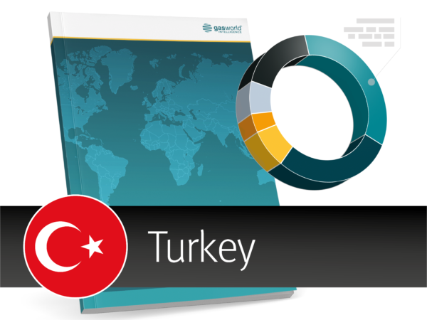 gasreport: Middle East – Turkey
