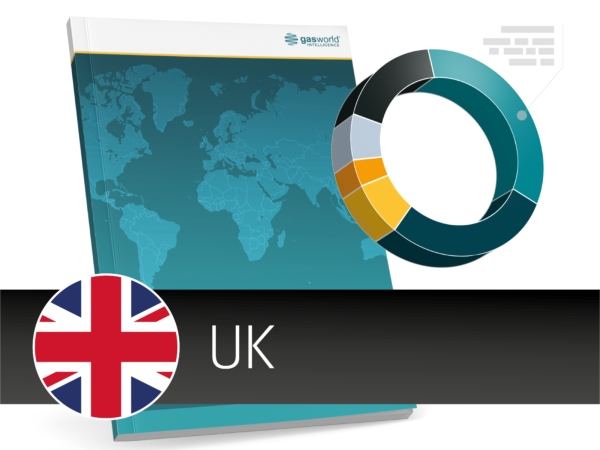 gasreport: Western Europe – United Kingdom